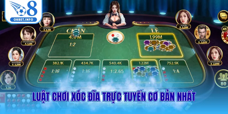 Luật chơi xóc đĩa trực tuyến cơ bản nhất